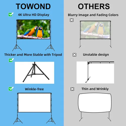 Vista 4 de TOWOND Pantalla de proyector con soporte, pantalla de proyector para exteriores de 84 pulgadas, pantalla de proyección portátil para interiores