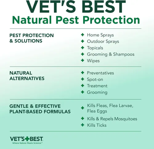 Vista 10 de El mejor repelente natural de mosquitos para perros y gatos usado por veterinarios, 8 oz, fabricado en EE. UU.