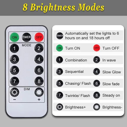 Vista 4 de Luces para sombrilla de patio, 8 modos de iluminación, 104 luces LED con control remoto, funciona con pilas, para restaurante, cafetería, jardín, al
