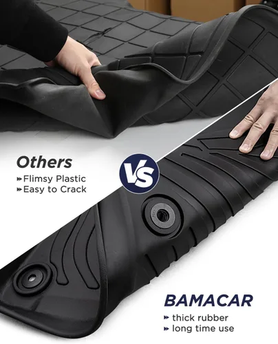 Vista 8 de BAMACAR Alfombrilla de maletero forro de carga para Honda HRV 2022 2021 2020 2019 2018 2017 2016 Todo clima impermeable antideslizante 1ra 2da fila