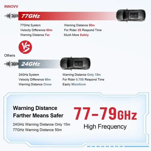 Vista 7 de INNOVV ThirdEYE - Sistema de punto ciego para motocicleta con alerta de voz e indicadores, sistema de asistente de moto impermeable, detecta