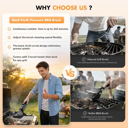 Vista 8 de Cepillo eléctrico para parrilla, cepillo de parrilla sin cerdas para parrilla al aire libre, limpiador de parrilla inalámbrico con 3 cabezales