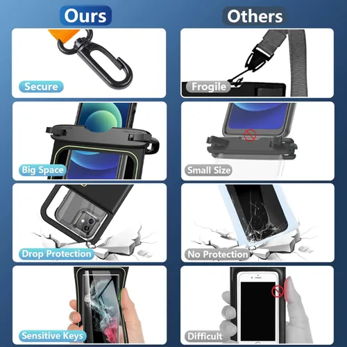 Vista 4 de Temdan 2 bolsas flotantes impermeables para teléfono, [hasta 10 pulgadas grandes] universal IPX8 impermeable para teléfono celular con cordón