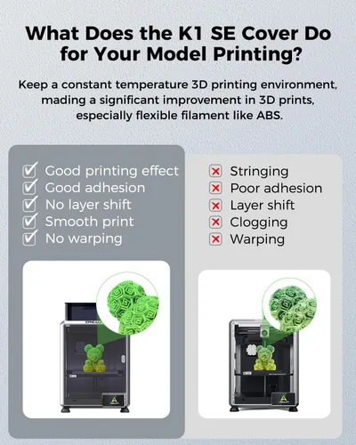 Vista 3 de Creality Carcasa oficial K1 SE, carcasa profesional de temperatura constante con visión completa de 360°, a prueba de polvo y reducción de ruido