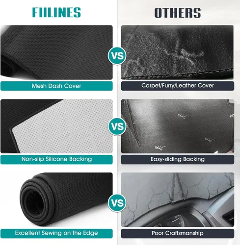 Vista 403 de FIILINES - Cubierta para tablero, accesorio para tablero de malla antideslizante, parasol sin reflejos y protector compatible con Toyota Tundra