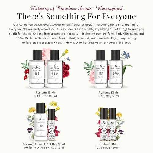 Vista 6 de BC Perfume 677 Inspired by Black Orchid para mujer, réplica de fragancias Dupes, Eau de Parfum en aerosol, 1.7 fl oz (1.7 fl oz)