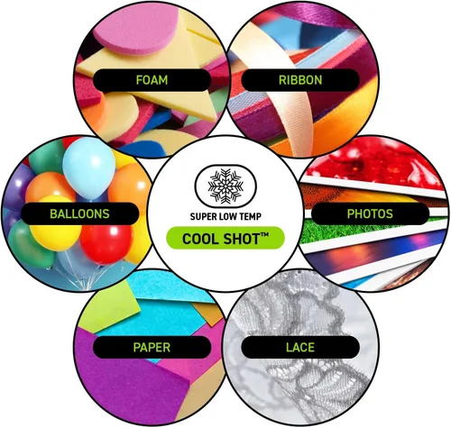 Vista 5 de Surebonder Kit de mini pistola de pegamento de 10 W de temperatura ultra baja con 12 barras de pegamento, une materiales delicados como papel, tela