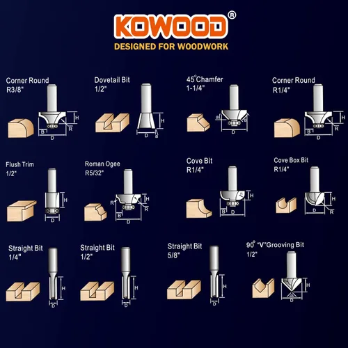 Vista 2 de KOWOOD Juego de 12 brocas de enrutador de 1/2 pulgada para carpintería para principiantes..
