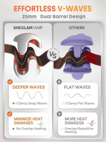 Vista 8 de SHEGLAM Hair Beach Babe - Ondulador de pelo de 2 barriles de 1 pulgada con temporizador inteligente y temperaturas ajustables de doble voltaje