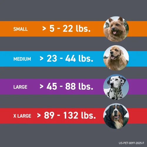 Vista 7 de Pipeta Frontline Plus para control de pulgas y garrapatas, para perros y cachorros de 8 semanas o más y de 5 a 22 libras, 6 dosis