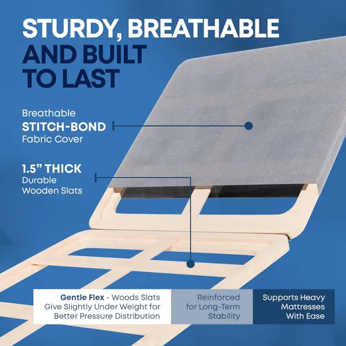 Vista 5 de Greaton, Tabla de madera dividida de 1.496 in de tamaño individual – 2 piezas debajo del colchón, cubierta de ventilación de tela – Sustituye