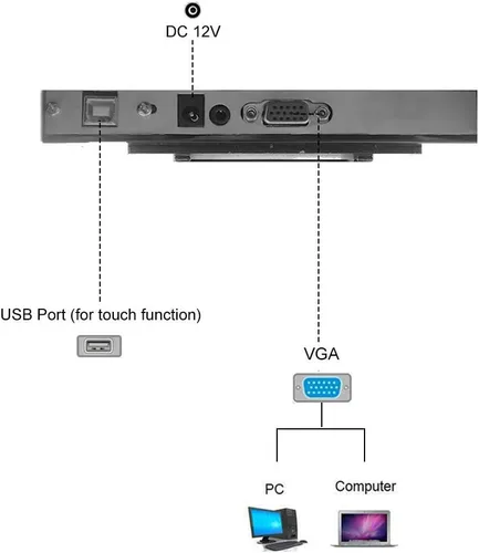 Vista 4 de Pantalla táctil HDMI 15 pulgadas POS TFT LCD pantalla táctil POS Monitor