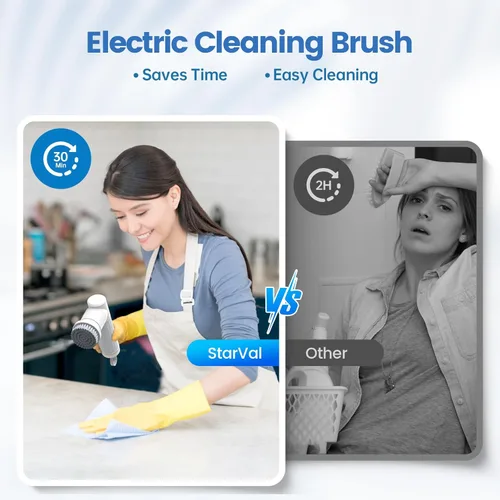 Vista 3 de Power Spin Scrubber, limpiador eléctrico inalámbrico mejorado, cepillo giratorio de limpieza de ducha para estufa de vidrio, horno, azulejos