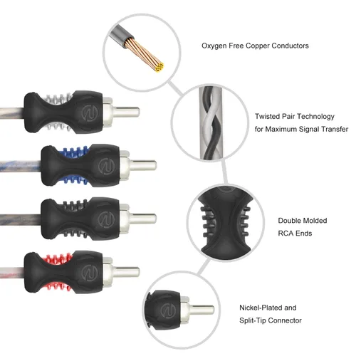Vista 3 de RECOIL RCI417 100% cobre libre de oxígeno 17 pies 4 canales RCA cable de audio trenzado par con reducción de ruido, altavoz