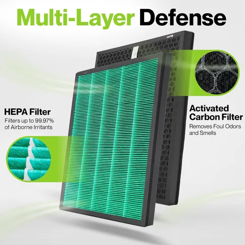Vista 7 de Durabasics Replacement Compatible with 400/400S Airmega Max 2, High Performance HEPA and Activated Carbon Filter for Air Purifier, 2-Pack
