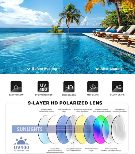 Vista 7 de KALIYADI Sunglasses Fit-Over-Glasses Polarized Sunglasses-Men Wrap Around Sun glasses Womens with UV Protection for Driving