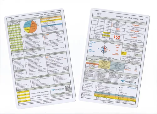 Crystal Pilot Cartel VFR e IFR (mediano (4.5 x 7 pulgadas)
