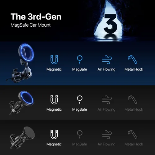 Vista 2 de Miracase Soporte para coche MagSafe [16 imanes más fuertes] Soporte magnético de ventilación de aire para automóvil, [fácil de usar] Soporte