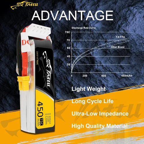 Vista 4 de Gens ace Tattu 4S Lipo Batería 14.8 V 450 mAh 75C Lipo Batería XT30 Plug para H Frame Mini RC Racing Drone FPV