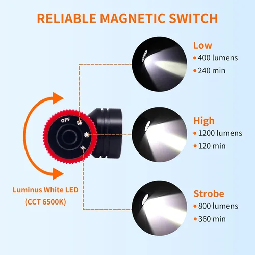 Vista 2 de ARCHON DH10 - Faro de buceo submarino con luz de buceo, 1200 lúmenes submarino recargable con diadema más ancha y diadema superior