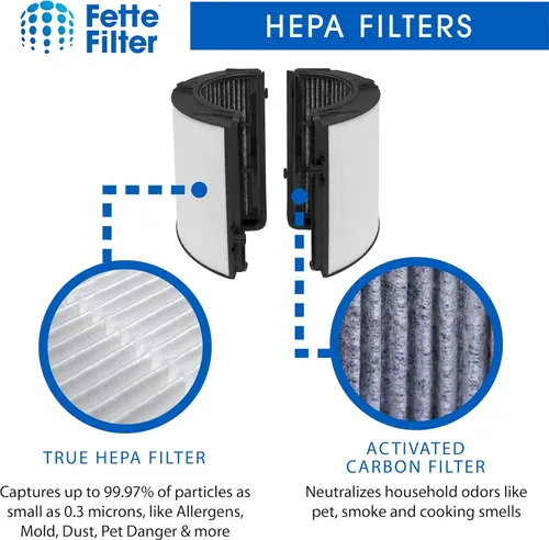 Vista 6 de Fette Filter - 2 filtros Premium Combi 360 Glass True Hepa Compatible con Dyson Pure Air Purfier Modelo PH01 PH02 PH03 PH3A PH04 TP06 HP06 TP07 HP07