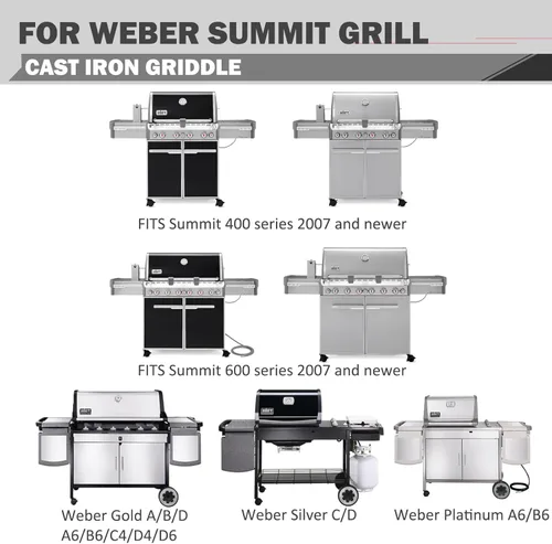 Vista 2 de 7404 Piezas de plancha para parrilla Weber Summit 400 600 Series S-670 S-470 E-470 E-470 Piezas de repuesto de parrilla reversible de hierro fundido