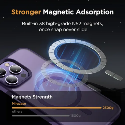 Vista 350 de Miracase - Funda magnética para iPhone 13 de 6.1 pulgadas (compatible con MagSafe) (con 2 protectores de pantalla), protección de grado militar
