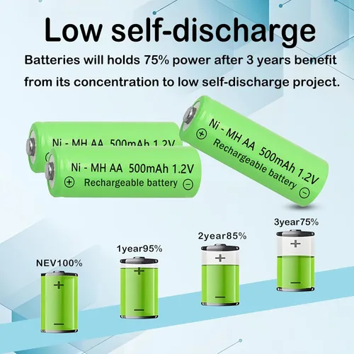 Vista 5 de 1.2 voltios AA 500mAh solar de larga vida recargable baterías verdes, doble A de hidruro de metal de níquel para luces decorativas al aire libre