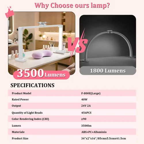 Vista 2 de iVict Lámpara de Escritorio para Uñas, Luz Técnica para Uñas de 34" con Soporte para Teléfono, Brillo Ajustable 0-100%, Temperatura de Color LED