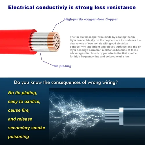 Vista 2 de TUOFENG Cable de silicona 8 AWG – [5 pies negro y 5 pies rojo] Cable eléctrico de silicona de calibre 8 construido para mayor durabilidad