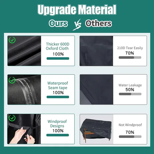 Vista 7 de GARPROVM Fundas rectangulares impermeables para muebles de patio al aire libre, juego de fundas rectangulares con material 600D mejorado, 4 hebillas