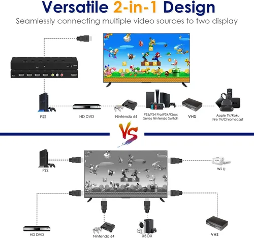 Vista 5 de Interruptor HDMI/AV 5 en 1, convertidor 4K-HD MI+1AV a HDMI, compatible con HDR y HDCP 2.2 y 3D completo con control remoto IR compatible