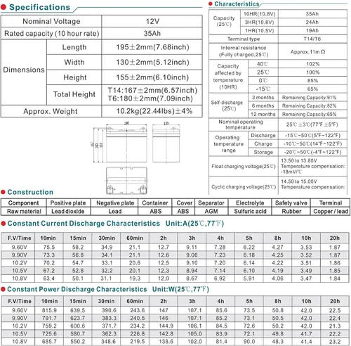 Vista 7 de NPP Batería recargable SLA AGM de 12 V 35 Ah con terminal T14 (M6), batería de plomo ácido de repuesto de ciclo profundo para Jazzy Select, silla