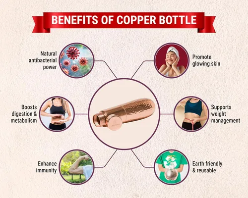 Vista 3 de Botella de agua de cobre puro 99.93% para agua potable, recipiente de cobre ayurvédico de alta calidad de 34 onzas con tapa, boca ancha, a prueba