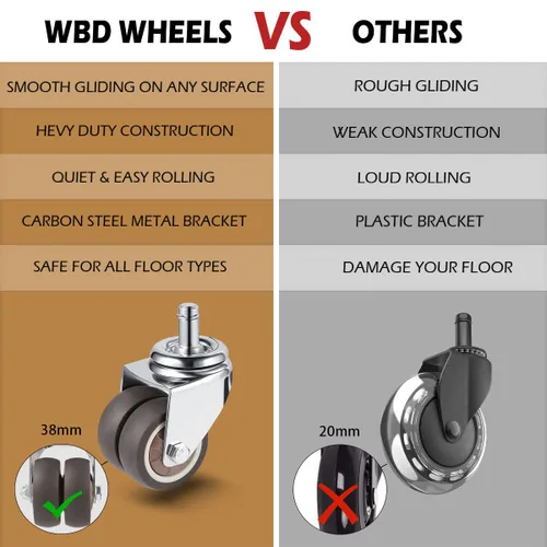 Vista 2 de W B D WEIBIDA Ruedas para silla de oficina, ruedas de goma resistentes, 2 pulgadas, juego de computadora, ruedas de silla de escritorio para suelos