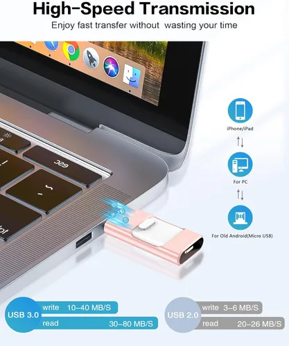 Vista 7 de Unidad Flash para iPhone 128GB, Photo Stick Memoria USB Thumb Drive Unidad USB de Transferencia de Alta Velocidad Unidades USB Almacenamiento