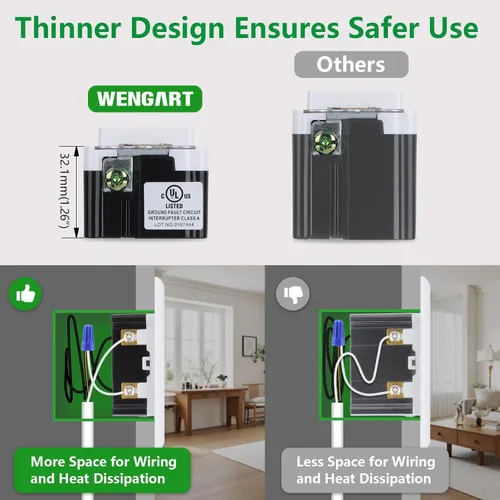 Vista 2 de Wengart Toma de corriente GFCI, 125 VCA 15 Amp con diseño más delgado, resistente a la intemperie y resistente a manipulaciones, receptáculos GFI