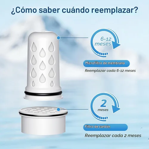 Vista 7 de Filtro de jarra de agua de repuesto para LifeStraw Home, paquete de 2 filtros de membrana