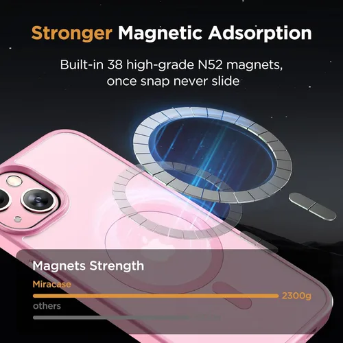 Vista 672 de Miracase - Funda magnética para iPhone 13 de 6.1 pulgadas (compatible con MagSafe) (con 2 protectores de pantalla), protección de grado militar