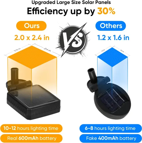 Vista 5 de Luces solares para decoración de jardín al aire libre: luces solares impermeables para patio, paisaje, camino, patio, césped, luces oscilantes