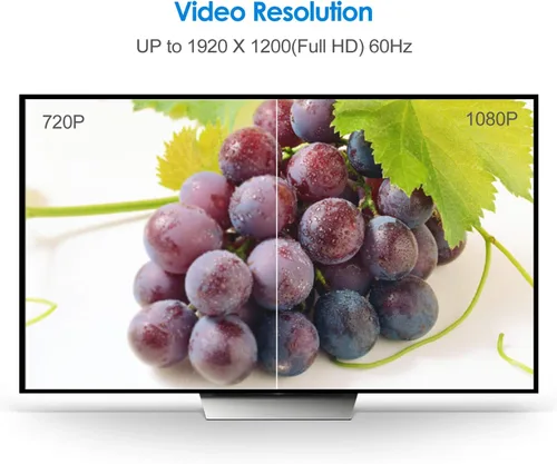 Vista 5 de Rankie Cable VGA a VGA, cable de monitor macho a macho para PC portátil y proyector de TV, 6 pies