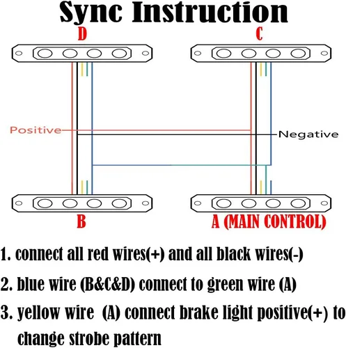 Vista 3 de CORP - Barra de luz estroboscópica intermitente con 4 LED, impermeable, SYNC, advertencia de emergencia, para coche, camión, 12V-24V