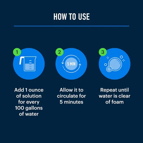 Vista 8 de Essential Values Eliminador de espuma para bañera de hidromasaje, paquete de 2 antiespumantes para piscina y spa (botellas de 32 onzas), elimina