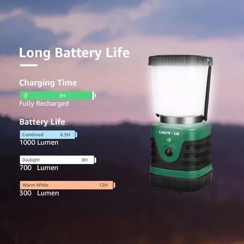 Vista 3 de Lighting EVER Linterna LED de Camping de 1000LM Recargable, Banco de Energía de 4400mAh, Esencial de Camping con 4 Modos de Luz, Linterna Lámpara
