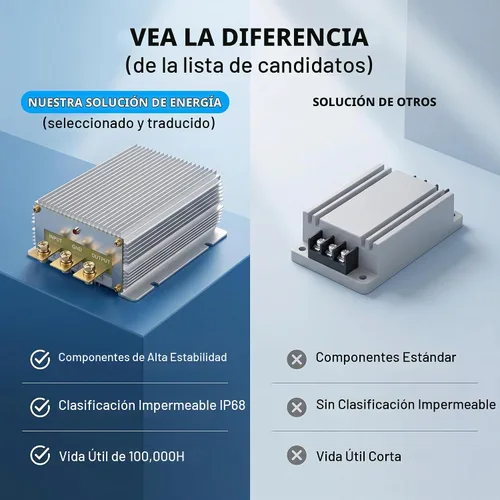 Vista 8 de Convertidor de fuente de alimentación de CC CC, 24 V a 12 V 60 A 720 W módulo regulador de voltaje reductor con carcasa de aluminio fundido a