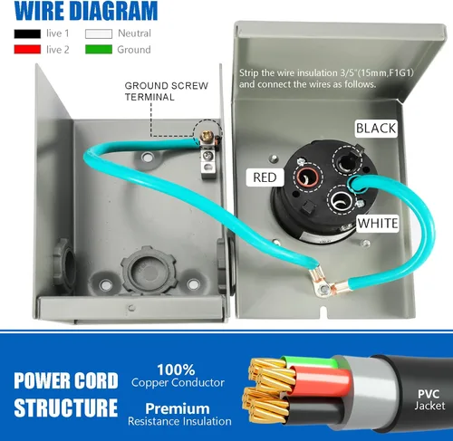 Vista 8 de Cable generador de 50 amperios y caja de entrada de alimentación, cables de generador de 15 pies de 50 amperios, cable de alimentación de generador