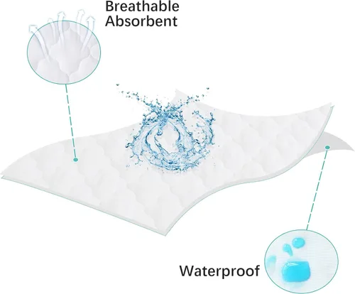 Vista 3 de Funda para colchón de moisés, se adapta a 18 x 30 pulgadas Halo Moisés giratorio, Flex, Glide, Premiere & Luxe Series Sleeper, paquete de 2, ultra