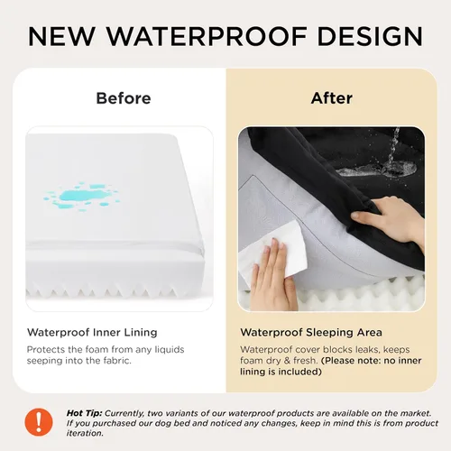 Vista 4 de Bedsure Cama ortopédica para perros de tamaño mediano – Cama lavable para perros medianos y gatos, impermeable, cómodo sofá para mascotas con funda