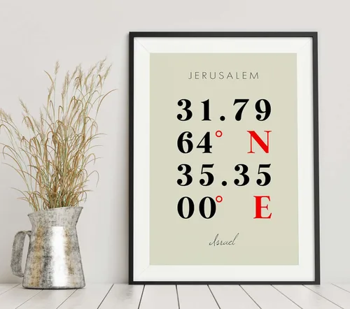 Vista 6 de Mapa de Jerusalén, Israel, Coordenadas Multilínea de Colores (16x20)