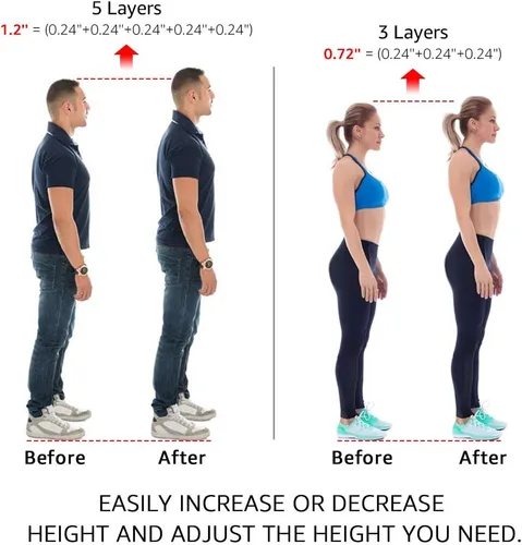 Vista 4 de Dr.Foot - Plantillas ajustables de 5 capas de aumento de altura, insertos de cojín de talón de silicona para hombres y mujeres, insertos